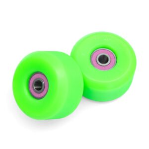 Skateboard Wheels Upgrade